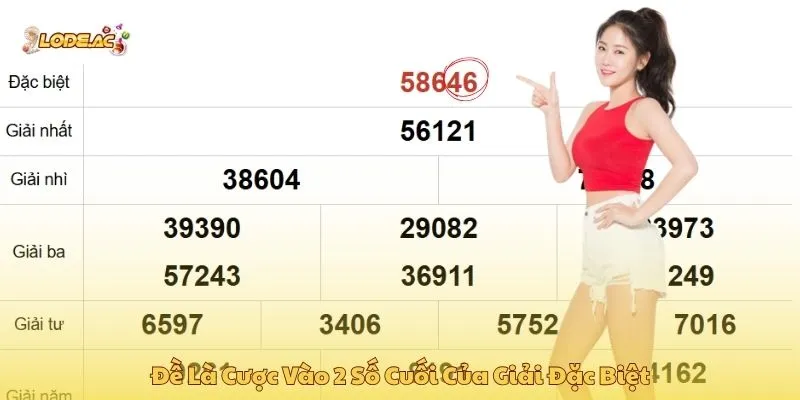 Đề là cược vào 2 số cuối của giải đặc biệt