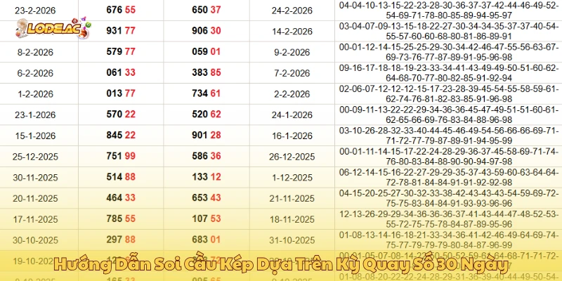 Hướng dẫn soi cầu kép dựa trên kỳ quay số 30 ngày