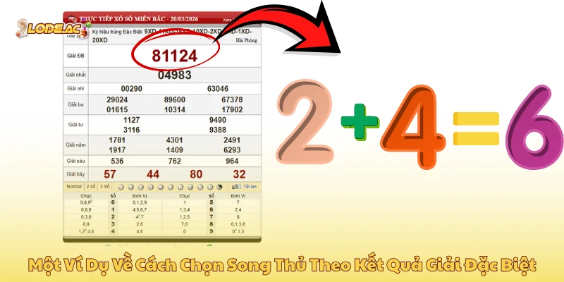 Một ví dụ về cách chọn song thủ theo kết quả giải đặc biệt